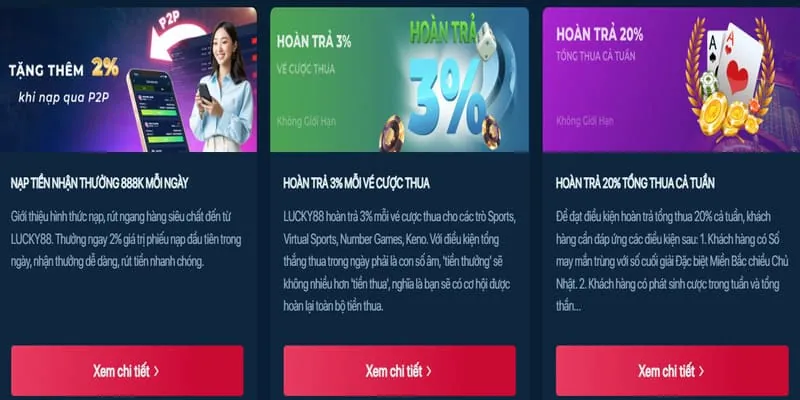 Quy tắc đặt cược và trò chơi Win55